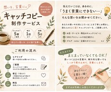 想いを伝えるキャッチコピー作ります イメージ1