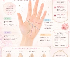 運命を読み解く手相鑑定をします 手相鑑定 未来の羅針盤あなただけの手相鑑定