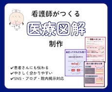 看護師が伝わる医療図解・医療イラストを制作します イメージ1