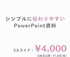 シンプルなプレゼン資料を作ります イメージ1