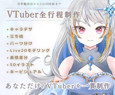 あなただけのVTuber！一からお仕立てします あなただけの想いと世界観を、一つひとつ丁寧にお仕立てします
