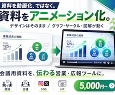 プレゼン資料を動く資料に仕上げます イメージ1
