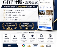 GBP支援｜Googleマップ集客を改善します イメージ1