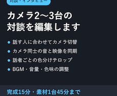 カメラ2〜3台の対談・インタビューを編集します イメージ1