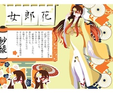 3種の絵柄でミニキャラから等身まで制作します イメージ1