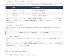 適職・使命・人生の指針をホロスコープで言語化します イメージ1