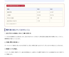 管理会社のオーナー向けニュースレターを毎月作ります イメージ1