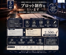 最後まで読ませる、あなただけのプロットを制作します イメージ1