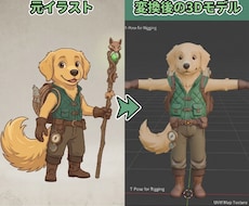 イラストからキャラの3Dモデル作成します イラストや三面図からキャラクターの3Dモデルを作成します！