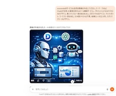 Dify/ChatGPTで業務効率化を構築します イメージ1