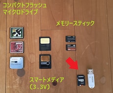 昔のデジカメデータをスマホ、USB等にコピーします イメージ1