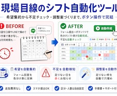 シフト希望をボタン1つで自動表にします イメージ1