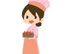 お菓子作りの分からないを解決します イメージ1