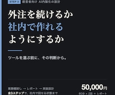 経営者向けにAI内製化の設計をしますます 外注を続けるか社内で作れるようにするかの判断から