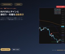 迷わないトレード判断をチャートに自動表示します イメージ1