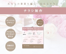あなたの事業を幅広く伝えるチラシを制作します アナログとデジタルの両方で使用できるので便利◎