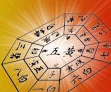 【画像合成・修正・追加】クールなグラフィックデザイン作ります！