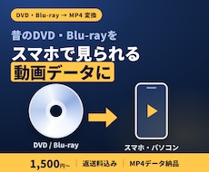 DVD・Blu-rayをMP4に変換します イメージ1