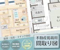 不動産掲載用の見やすい間取り図を作成します 不動産広告・チラシ・マイソク・賃貸募集用★ 先着5名様限定