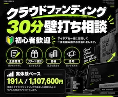 クラウドファンディングの30分壁打ち相談します イメージ1