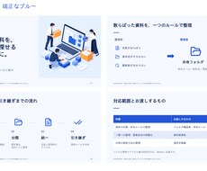 原稿からパワーポイント10枚を作成します イメージ1