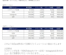 Instagram広告 シミュレーションします 動画・静止画両方のシミュレーション可能です