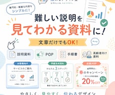 難しい内容を分かりやすい1枚資料・POPにします イメージ1