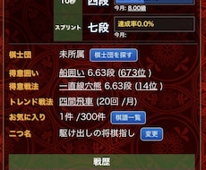 棋譜を添削します イメージ1