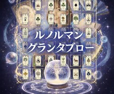 グランタブローで現実と未来を立体的に読み解きます イメージ1
