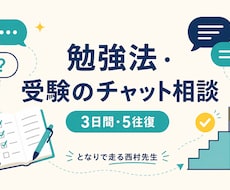 勉強法・受験の悩みをチャットで整理します イメージ1