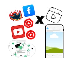 1ヶ月プラン　SNSアカウントの運行代行をします イメージ1