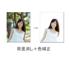 綺麗な写真に仕上げます 【おためし！！】プロの技術におまかせ！！【初回限定！！】