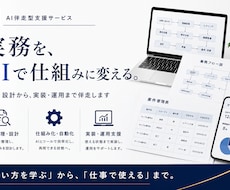 実務をAIで仕組み化・実装まで伴走します イメージ1