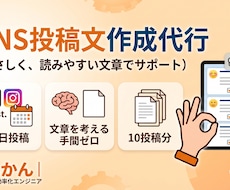 X・Instagramの投稿文をまとめて作成します イメージ1