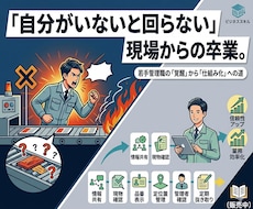 仕様変更ミスを仕組みでゼロにする方法を教えます 個人の覚醒に頼らない、現場のトラブル初動と再発防止術