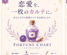恋愛を一枚のカルテにします あなたの悩みに「フォーチュンカルテ」をお届け