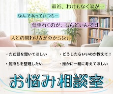 情報の整理や、対処を一緒に考えるお手伝いをします 小さな悩み、困りごと、相談まで幅広くお聴きします。