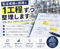製造現場の属人化・ムダを深掘りして整理します 工程を見える化し、改善・標準化の方向性をご提案します