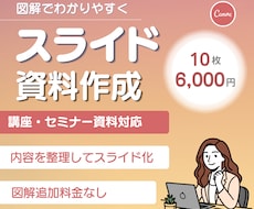 Canvaで講座・セミナースライドを作成します 図解でわかりやすく伝わる講座スライドに