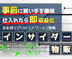 買い手も売値も事前に確保する“セコい”物販教えます 仕入れ完了でほぼ完結する“売れ残りゼロ”の抜け穴ビジネス
