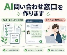 FAQ対応のAIチャットボットを制作します イメージ1