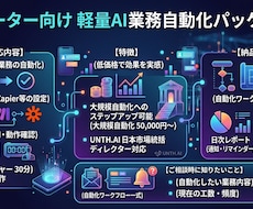 軽量AI業務自動化を提供します イメージ1