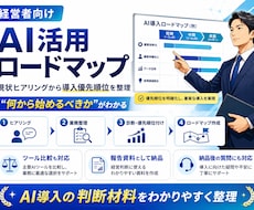 御社のAI活用診断とロードマップを作成します イメージ1