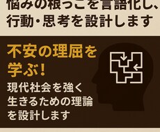 悩みの根っこを言語化し、行動思考を設計します イメージ1