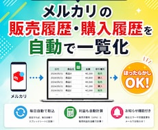 メルカリの売買履歴を自動で一覧化します 設定後は毎日自動で記録。手動記録から解放されます