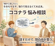 悩みやモヤモヤを整理する壁打ち相手になります イメージ1