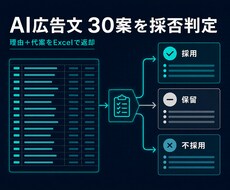 AI生成の広告文30案を採否判定します 採用・保留・不採用の理由と代案をExcel納品