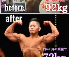 ボディビルダーが理想の身体に導きます イメージ1