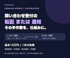 問い合わせ受付の転記または通知を自動化します イメージ1