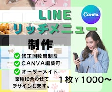 LINEリッチメニューをCanvaでデザインします イメージ1